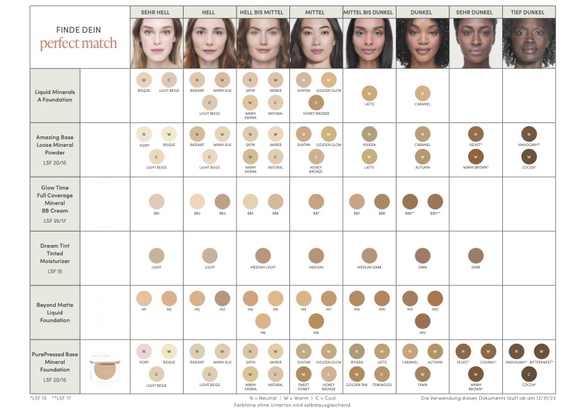 Speedmatching_Tabelle-II Tabelle zur Auswahl des perfekten Make-up-Farbtons basierend auf Hauttönen, mit verschiedenen Produkten und Farbtönen.