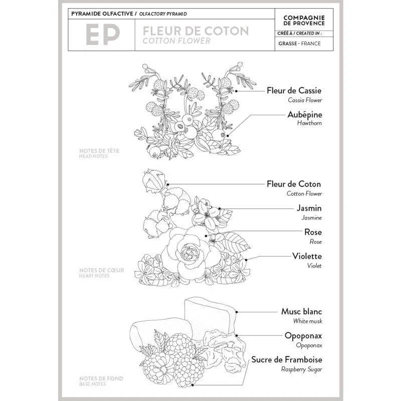 shopping-q-tbn-ANd9GcR3Tvmg1aFK7hmFNu9xOBQIfeSmA-VqPCZmNWPWLnIIU4LRe2s6de38GWLW9RCsZZWyZOT5o4FloSWcIFAlr1S06qPvTmsR-usqp-CAE