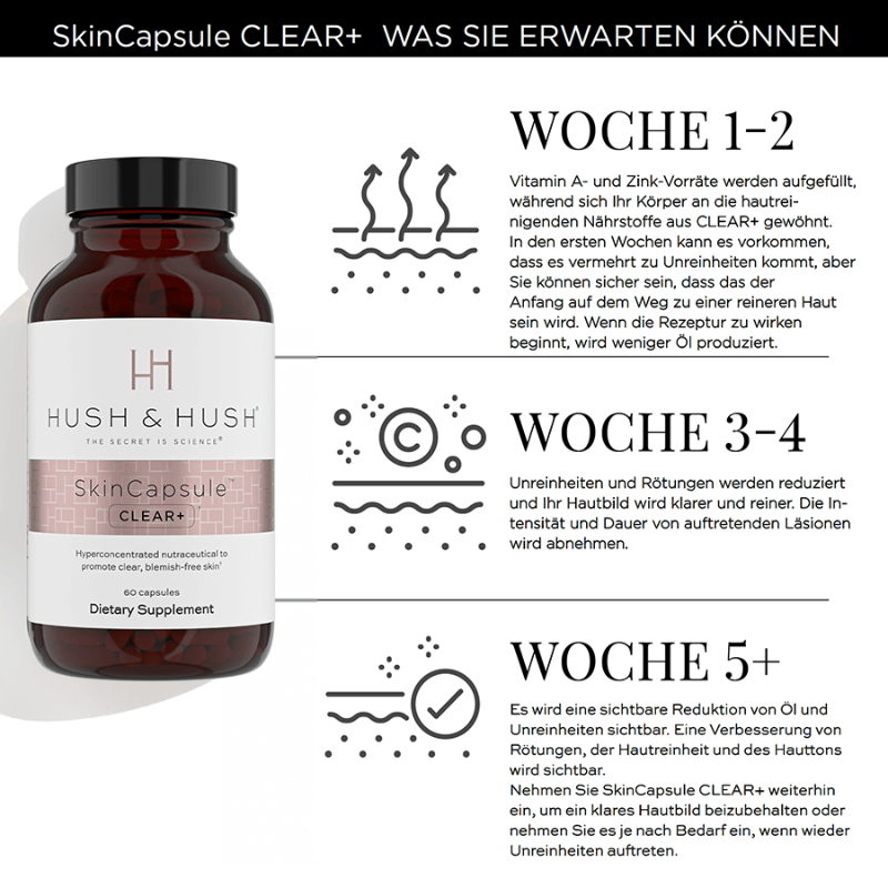 HUSH-HUSH-SKINCAPSULE-CLEAR-MHD-07_23-3_3 HUSH & HUSH SkinCapsule CLEAR+ Nahrungsergänzungsmittel, Wochenplan zur Hautverbesserung, 60 Kapseln, braune Flasche, weißer Hintergrund.