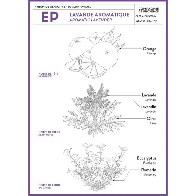 shopping-q-tbn-ANd9GcTeCjtD6nS0adRz37j1Ko5V_VZ4JRnKOnAI8Y0hdGXKQXO1ddoGHt3bVeysqoD_rPcYOycyE7tsxo-4yFJOL4PieT6zGsOiyg-usqp-CAE